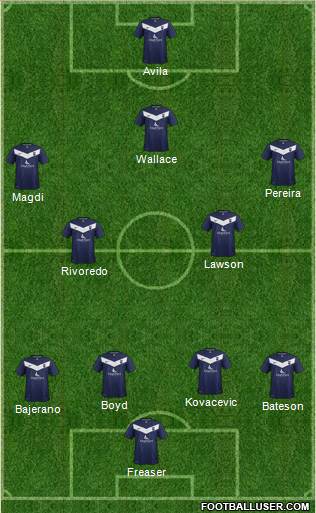 Ross County Formation 2013