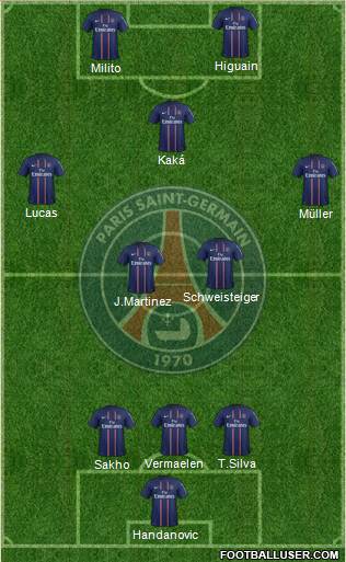 Paris Saint-Germain Formation 2013