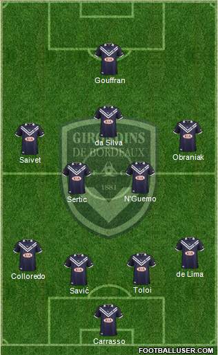 FC Girondins de Bordeaux Formation 2013