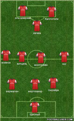 Arsenal Formation 2013