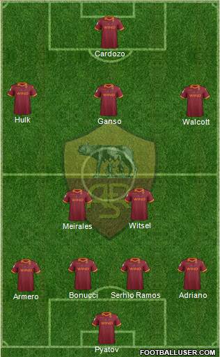 AS Roma Formation 2013