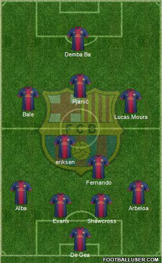 F.C. Barcelona Formation 2013