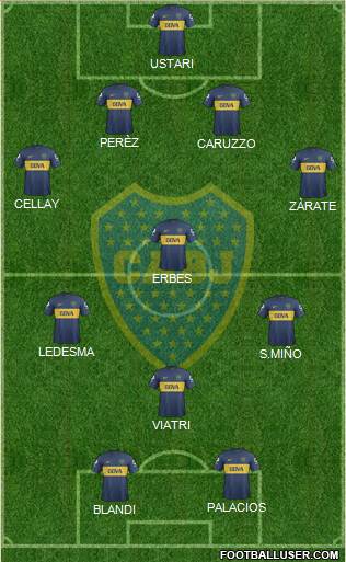Boca Juniors Formation 2013
