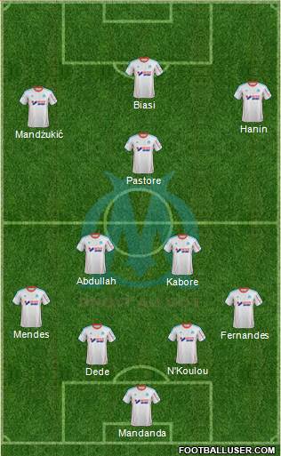 Olympique de Marseille Formation 2013