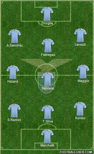 S.S. Lazio Formation 2013