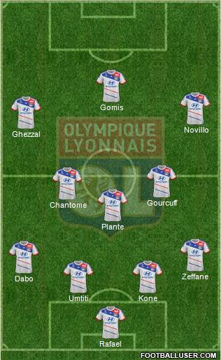 Olympique Lyonnais Formation 2013