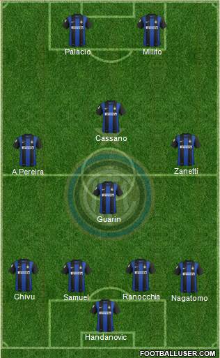 F.C. Internazionale Formation 2013