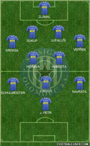 Sigma Olomouc football formation