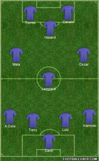 Chelsea Formation 2013