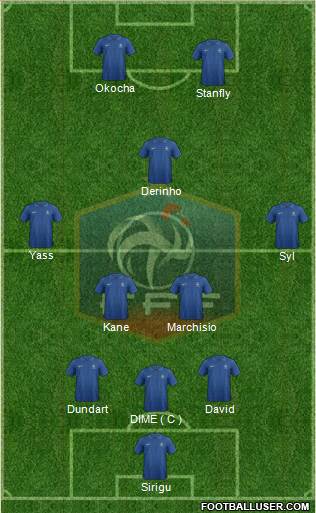 France Formation 2013