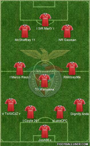 Sport Lisboa e Benfica - SAD Formation 2013