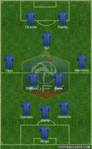 France Formation 2013