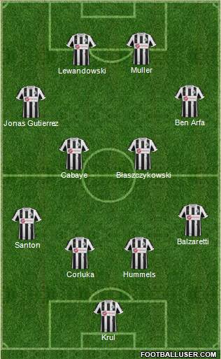 Newcastle United Formation 2013