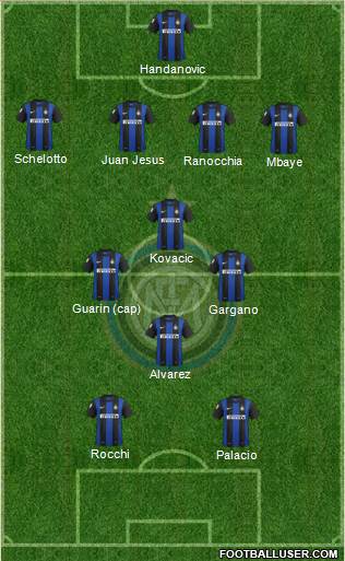 F.C. Internazionale Formation 2013