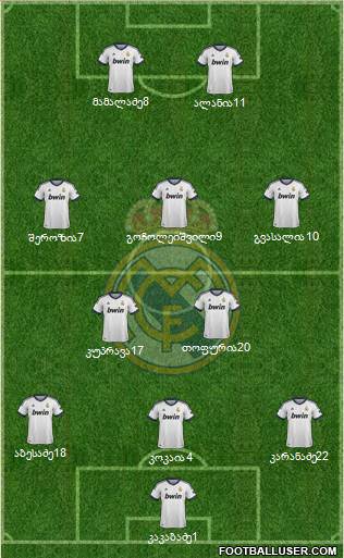 Real Madrid C.F. Formation 2013