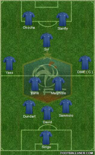 France Formation 2013
