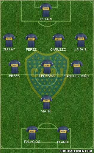 Boca Juniors Formation 2013
