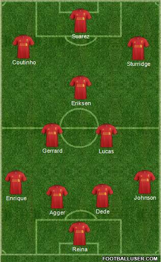 Liverpool Formation 2013