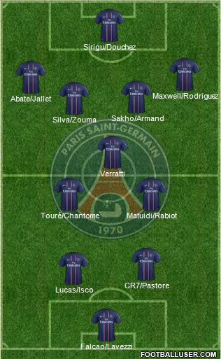 Paris Saint-Germain Formation 2013