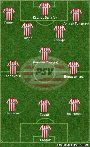 PSV Formation 2013