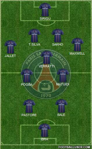 Paris Saint-Germain Formation 2013