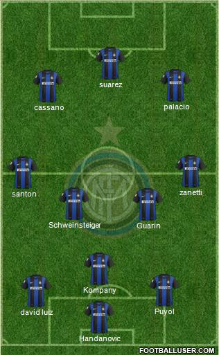 F.C. Internazionale Formation 2013