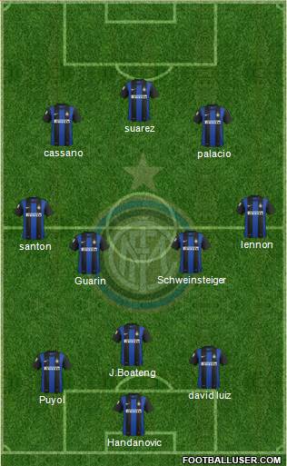 F.C. Internazionale Formation 2013