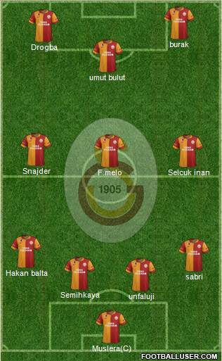 Galatasaray SK Formation 2013