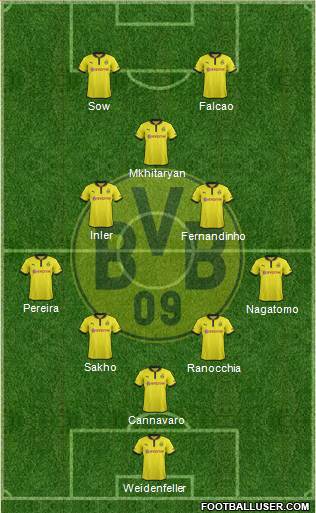 Borussia Dortmund Formation 2013
