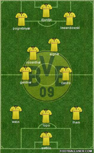 Borussia Dortmund Formation 2013