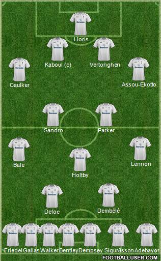 Tottenham Hotspur Formation 2013