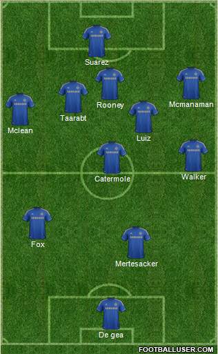 Chelsea Formation 2013