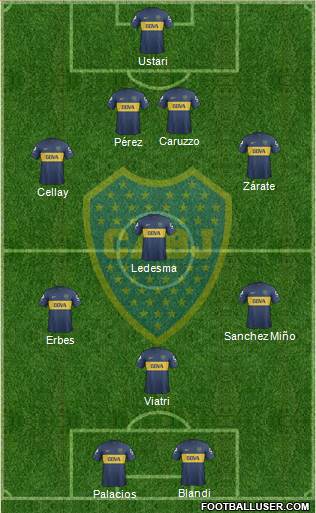 Boca Juniors Formation 2013