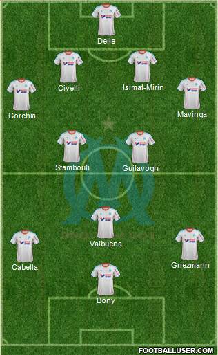 Olympique de Marseille Formation 2013