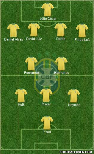 Brazil Formation 2013