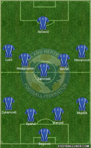 Bosnia and Herzegovina Formation 2013