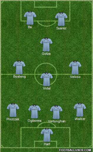 Manchester City Formation 2013