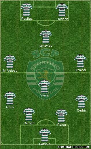Sporting Clube de Portugal - SAD Formation 2013