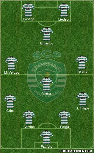 Sporting Clube de Portugal - SAD Formation 2013