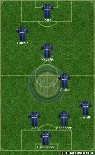 F.C. Internazionale Formation 2013