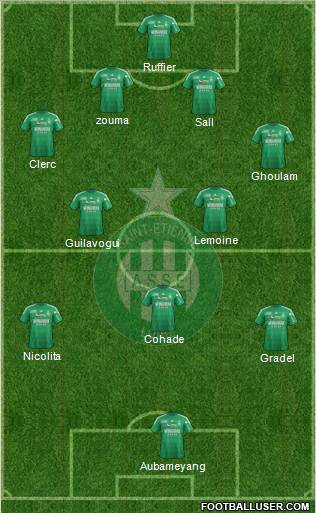 A.S. Saint-Etienne Formation 2013
