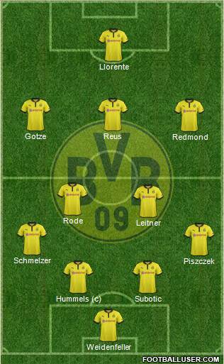 Borussia Dortmund Formation 2013