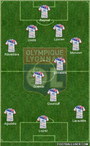 Olympique Lyonnais Formation 2013