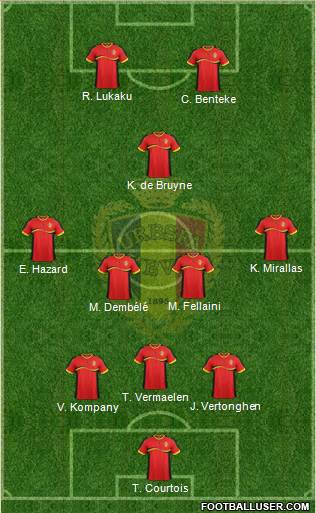 Belgium Formation 2013