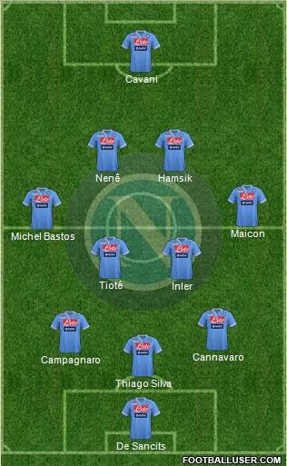 Napoli Formation 2013