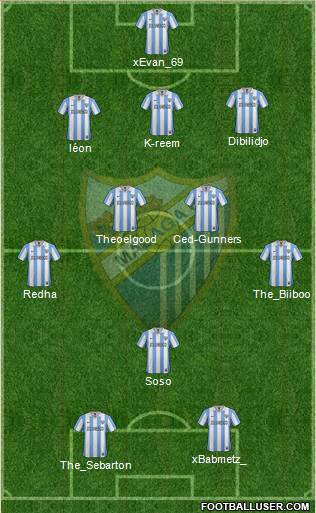 Málaga C.F., S.A.D. Formation 2013