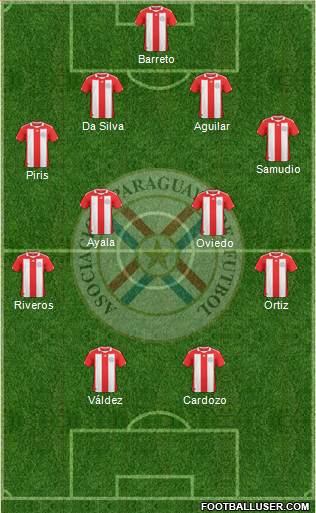 Paraguay Formation 2013