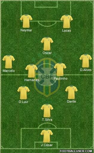 Brazil Formation 2013