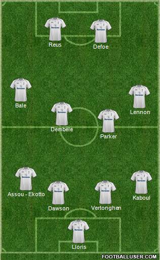 Tottenham Hotspur Formation 2013