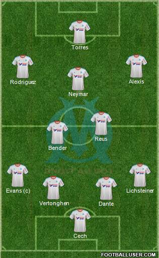 Olympique de Marseille Formation 2013